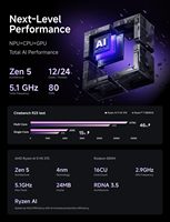Chipboard Minisforum AI X1 Pro-370 Mini PC AMD Ai 9 Hx 370(12c/24t) 32GB DDR5 1TB SSD komputer Desktop 2xUSB4 Output AMD Radeon