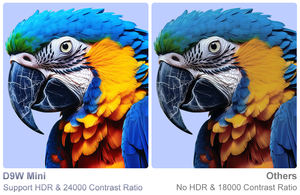 Proyector OEM GTV D9W Mini 2500 ANSI Nativo 1080P Full HD 4K Smart para Películas, Videojuegos, Cine en Casa, con Google TV, Control Remoto por Voz BT - Product Image 4