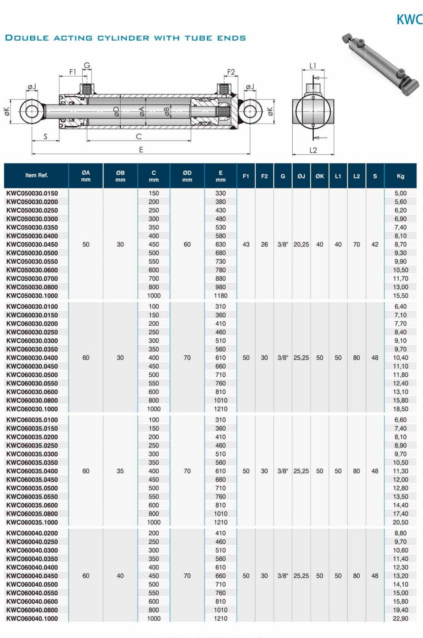 KWC Double Acting Hydraulics Cylinder With Tube Ends