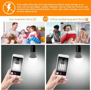 Быстрая доставка: Светодиодная лампа E27/E26 A60 2700K, 100-240В для офиса, магазина, мастерской - Product Image 5