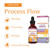 OEM/ODM Marque privée |   Multivitamines liquides pour adultes, saveur orange - 2FL OZ, fournissant énergie, immunité, santé globale, complément alimentaire