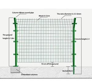 Giá thấp bán buôn Chất lượng cao ngoài trời kim loại cô lập dây lưới <span class=keywords><strong>carbon</strong></span> thấp Hàn hàng rào Net - Product Image 5