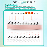 Pestañas Postizas SP EYELASH en Forma de U, Extensiones de Pestañas 3D 4D 5D U YY, Pestañas de Volumen Brasileño, Pestañas Suaves de Visón Sintético Y W