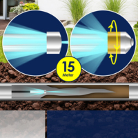 Kit de nettoyage haute pression pour égouts, en PVC noir, compatible avec les buses de pulvérisation Ground Water Rat, outils de débouchage et de nettoyage des drains