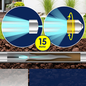 Kit de jet d'égout à haute pression PVC noir Karchers Compatible eau souterraine Rat buse de pulvérisation vidange déblocage outils de nettoyage - Product Image 3