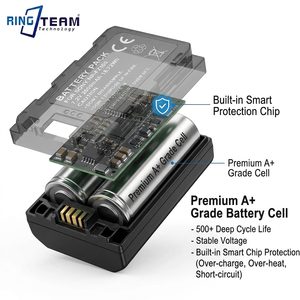Batterie Li-ion de remplacement rechargeable haute capacité standard pour appareil photo Sony ILCE-9 ILCE-7RM3 7C A7IV FX3 A6700 A7C - Product Image 2
