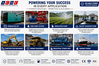 SCDC 325 PS 4-Takt 8,9L Wassergekühlter Dieselmotor Stationär Hohe Produktivität für Schwerlast-Baumaschinen