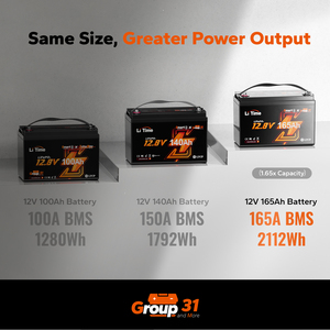 Nhóm 31 Cuộc Cách Mạng litime 12V 165ah Bluetooth Lithium Ion battery pack với miễn phí BMS <span class=keywords><strong>App</strong></span> - Product Image 6