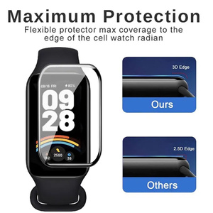 Aibangjia Mềm PMMA Bảo Vệ Màn Hình Cho Xiaomi Thông Minh Ban Nhạc 9 Phim Hoạt Động Smartwatch Phụ Kiện Bảo Vệ - Product Image 5