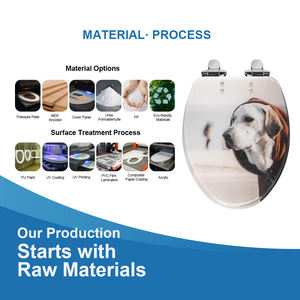 Siège de toilette pour chien en acrylique, couvercle de siège de toilette ovale, imprimé, fermeture douce, facile à nettoyer, durable, pour salle de bain moderne et amoureuse des animaux - Product Image 5