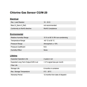 Sensor de Gas Cl2 Membrapor CL2M-20, Detector Electroquímico Miniatura de Alta Precisión para Monitoreo de Calidad del Aire - Product Image 2