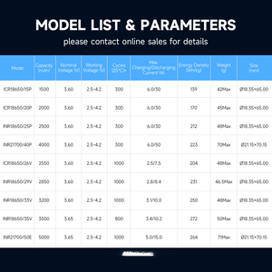 Auténtico 40p 21700 3,7 V 4000mAh 70A V Cell-Batería 21700 de baja temperatura de 40 grados - Product Image 5