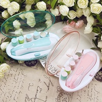 Ensemble de manucure Portable 6-en-1 pour bébé, ongles d'orteils