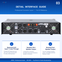 800W *2 Köprülenebilir Sınıf-H Plus Amfi HG-B2800 Tam Aralıklı Metal Subwoofer Sistemi Yüksek Çözünürlüklü Ses Konser Canlı Etkinlik