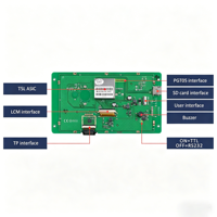 Modul Layar TFT HMI Industri Huaxin 7 Inci 800*480 Antarmuka UART Konsumsi Daya Rendah Solusi OEM Kustom