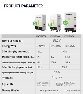 Pisen 10kw 14.33kw 15kw lifepo4 10240wh 51.2v 280ah מערכת סולארית בית סולרית - Product Image 5