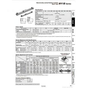 Pièces pneumatiques mécaniquement articulées de cylindre sans tige de MY1B32-500AZ pneumatique de SMC - Product Image 1