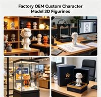 Figurines 3D personnalisées en acier inoxydable, modèle de personnage OEM d'usine - Service d'impression 3D SLA SLM et CNC pour la production de petites séries