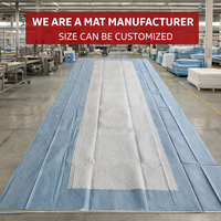 Alèses jetables Chux pour hôpitaux, prix usine, achat en gros, distributeur, importateur, vente en gros de matériel médical Chux
