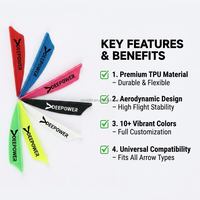 Plumes en plastique TPU personnalisées HT pour flèches de tir à l'arc DIY pour le tir à l'arc en plein air et la chasse