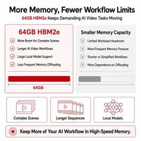 Réparation du condensateur pour serveur accélérateur AI CMP 170HX 8 Go GPU débloqué 64 Go VRAM PCIe X16 complet pour l'inférence et l'entraînement de grands modèles