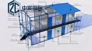 Complejo de Dormitorios Prefabricados Apilables de Dos Niveles Zhongchen con Estructura <span class=keywords><strong>Azul</strong></span>, <span class=keywords><strong>Edificio</strong></span> Modular Portátil para Construcción - Product Image 3