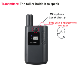 Équipement de guide touristique sans fil portable 999 canaux, interprétation simultanée, système d'écoute touristique - Product Image 3