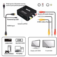 Konverter Justlink 1080P HDMI ke RCA AV, Adaptor HDMI ke Video Audio Komposit NTSC PAL untuk HDTV, Komputer, Proyektor