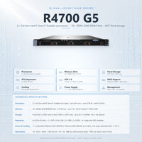 R4700 G5 Rack Server 1U Dual Processor DDR4 Core System Cards Chassis Rackmount Power Redundant Supply
