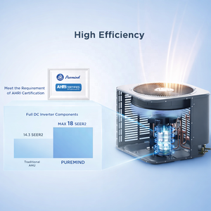 Unidad de Manejo de <span class=keywords><strong>Aire</strong></span> Puremind de 3-5 Toneladas, R454B SEER 18, Sistema HVAC Inverter, 24000Btu a 60000Btu, <span class=keywords><strong>Aire</strong></span> Acondicionado Comercial Ligero AHU - Product Image 5