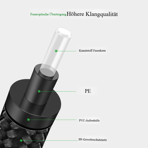 Alta calidad Faseroptische Audiokabel <span class=keywords><strong>SPDIF</strong></span>/Toslink Rund-auf-Quadratisch Chaqueta de PVC de diseño robusto Mehrgerate-kompatibel - Product Image 5
