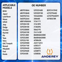 Sensor de Presión de Neumáticos TPMS ANDEREY OE 529332M000 para Kia, Sensor TPMS, Autopartes