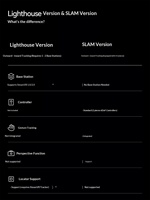 Pi max untuk Headset VR Dream Air 170 110FOV 38403552 90Hz 8K Audio Spasial Micro-OLED 23MP Buatan Tiongkok Daratan Total 2026