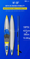 Geetone 14FT Sup Race Board OEM Personalizar Fibra de carbono Stringer US Box Fin Inflable Stand Up Paddle Boards Racing Team Logo
