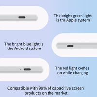 Stylet Actif Professionnel pour l'Éducation, Double Système, Rechargeable Type-C, Pointe en Aluminium POM, Universel pour iPad et Android, Sans Bluetooth
