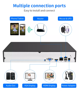 XMEye Pro 5MP 4K Full HD 16CH CCTV NVR Hỗ Trợ IP POE Camera NVR Phát Hiện Khuôn Mặt AI Người P2P H.265 + Máy Quay Video Mạng - Product Image 2