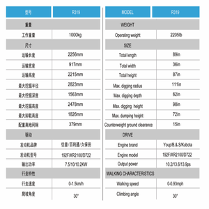 Máy đào <span class=keywords><strong>mini</strong></span> R319 1 tấn, động cơ Youp, ống dẫn dầu tích hợp, xoay 360 độ, máy đào nhỏ, bảo hành 1 năm, dùng cho nhà kính & vườn. - Product Image 2