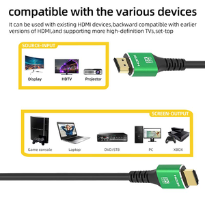 8k Uhd <strong>HDMI</strong> V2.1 8k 60hz <strong>HDMI</strong> To <strong>HDMI</strong> <strong>Cable</strong> 4k 120hz <strong>HDMI</strong> Kabel For Home Theater Monitor Computer Projector - Product Image 4