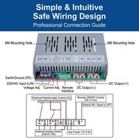 Alimentation électrique à découpage réglable 3000W PFC 12V 15V 24V 36V 48V 60V 72V 80V 110V 150V 220V 0-250A 3000W AC DC