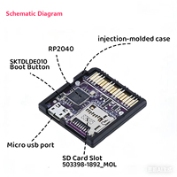 Lector de Juegos DSpico Mejorado, Carcasa Negra Moldeada por Inyección con MCU RP2040 para DS NDSL DSi 3DS