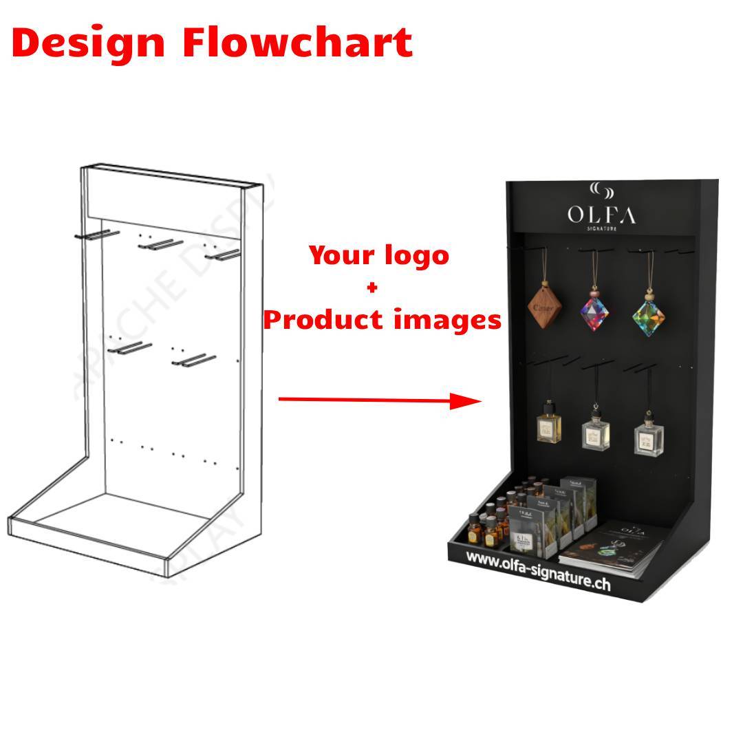 Customized Countertop PVC Fragrance Display Rack for Perfumes & Aromatherapy Easy to Assemble for Boutiques & Retail Stores — view 4