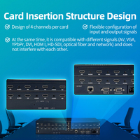 Contrôleur de commutateur de mur vidéo matriciel sans soudure HUAIN HY-MH0808WA1 8x8 HDMI, prend en charge la diffusion en direct AV 1920x1200