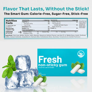 Высокоэнергетические Мятные мяты от производителя - Product Image 2