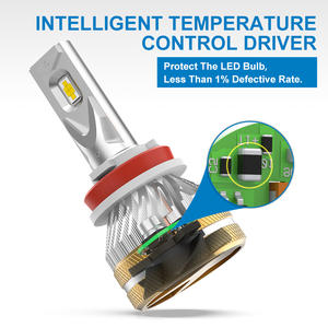 Phares de voiture LED haute puissance 80W 9600 lumens pour ampoules H4/H7/H11, étanches IP68, compatibilité universelle pour A3/A4/X5/Matiz - Product Image 6