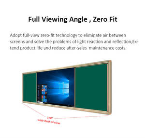 Tablero de aula inteligente pantalla táctil para enseñanza escolar <span class=keywords><strong>Pizarra</strong></span> Interactiva <span class=keywords><strong>pizarra</strong></span> digital push pull - Product Image 4