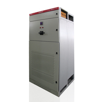 Caja de distribución de energía, equipo eléctrico eficiente de la mejor calidad para la industria metalúrgica