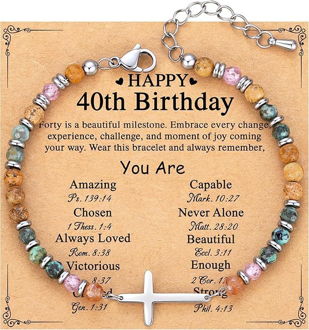 L1891-40th birthday (with card)
