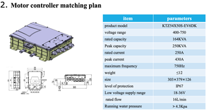 Moteur Brogen EPOWERTRAIN pour essieu de camion de véhicule à énergie nouvelle - Product Image 6