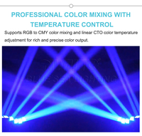 Barre de projecteurs LED mobiles 6x60W à faisceau pixel zoom-wash de qualité professionnelle pour concerts, festivals et événements de diffusion