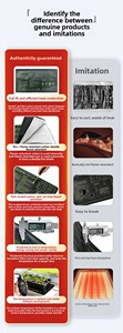 X163 Factory Direct CE FCC Certified <strong>Propagation</strong> <strong>Heat</strong> Mat Non-Slip Flexible Pad for Seedling <strong>Propagation</strong> - Product Image 5